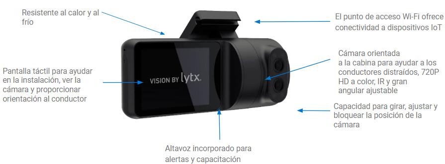 Cámara de video telemática orientada hacia la cabina, con pantalla táctil, altavoz integrado para alertas, y cámara HD 720p con visión IR y gran angular ajustable. Incluye conectividad Wi-Fi para dispositivos IoT, es resistente al calor y al frío, y permite girar y bloquear la posición de la cámara para apoyar al conductor en tiempo real.